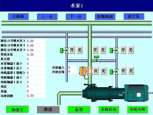 登封市水泵自动控制系统八号